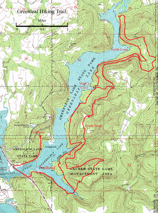 Greenleaf SP Running Page